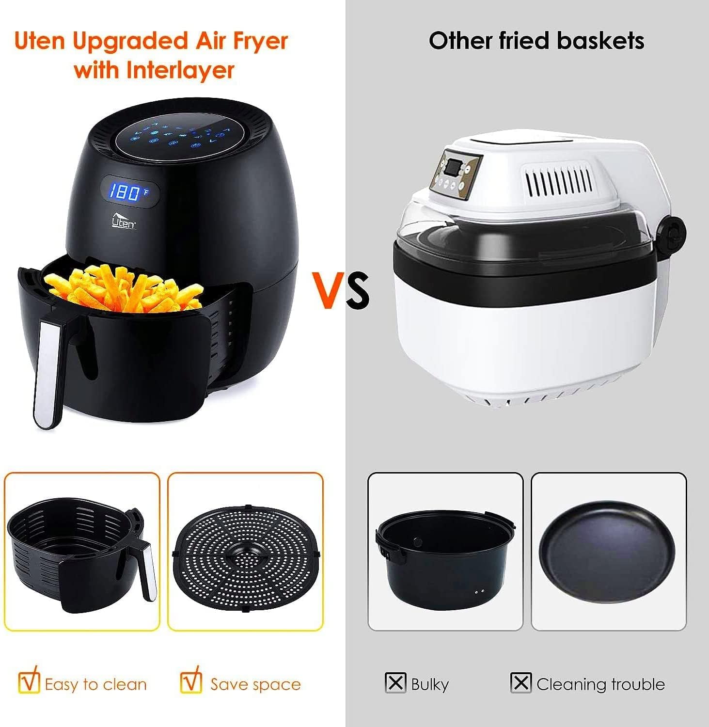 Air Fryer 5.8QT/5.5L, Uten 1700W AirFryer High-Power Electric Hot Temperature Control & Timer Knob, Non Stick Fry Basket, Dishwasher Safe, Apply to Party, Afternoon Tea, Black